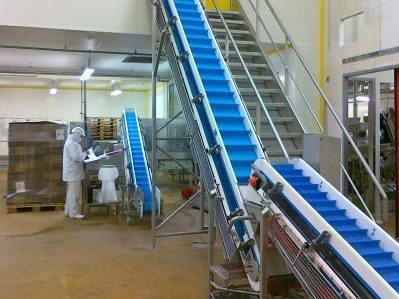 Pharmaceutical and Food Conveyor Belts